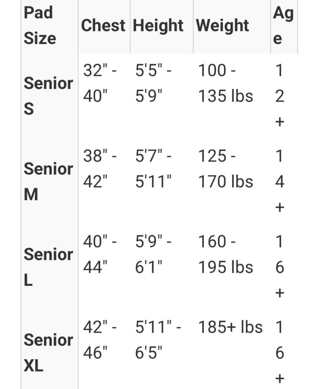 Top Selling Hockey Shoulder Pads: SHERWOOD REKKER MORPH 1 (Price Includes Free USA Shipping)